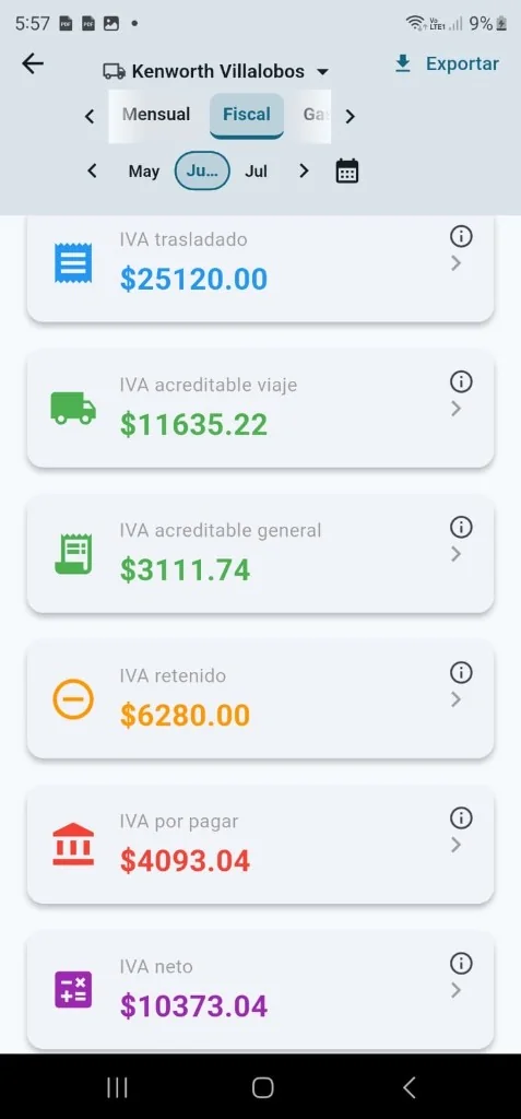 Detalle de viaje en Android con gastos, documentos y utilidad del servicio